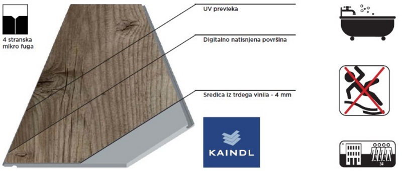 Vinilni podi solid pro